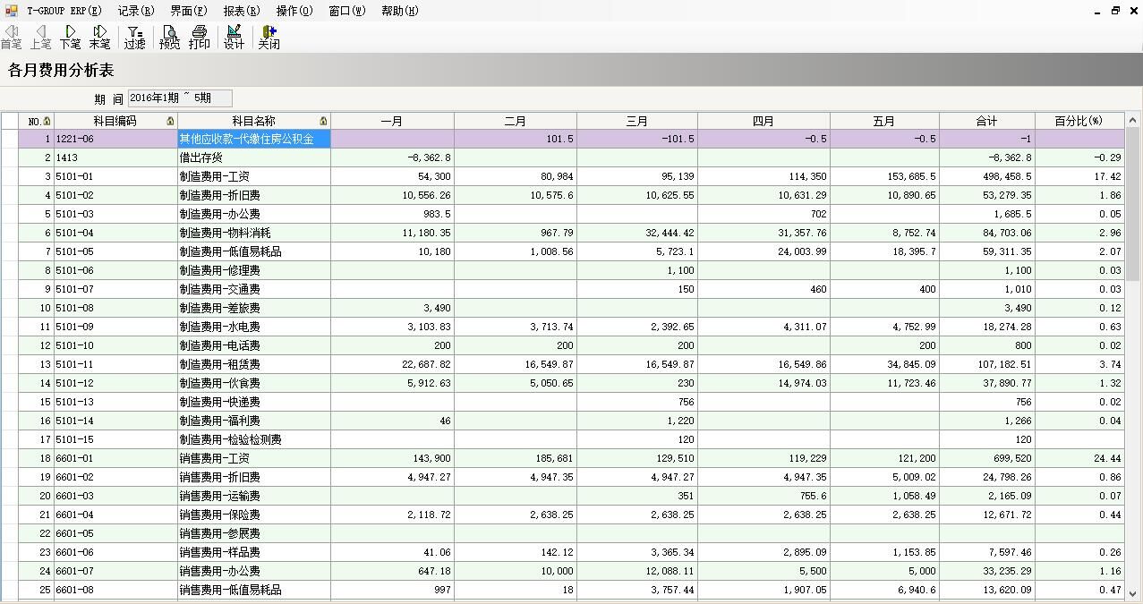 东莞心博（中国）
