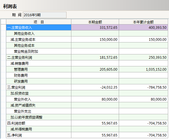 心博(中国)软件的五个标准功能