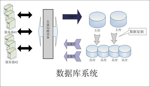 怎样的心博(中国)心博在线客服可以提升企业的创新力与竞争力?