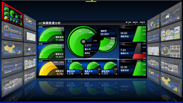 心博（中国）心博在线客服哪家好？