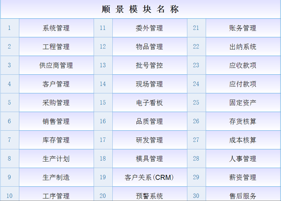 心博（中国）心博在线客服是什么意思？