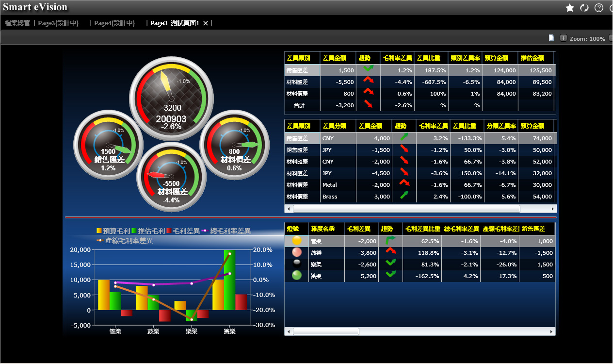 企业进行内部心博（中国）心博在线客服部署步骤是什么?