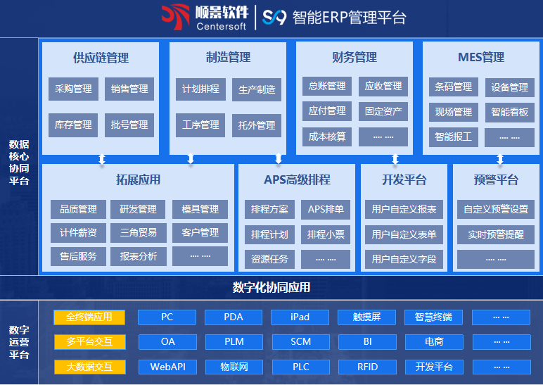 顺景S9 心博(中国)心博在线客服 顺景S9 心博(中国)心博在线客服