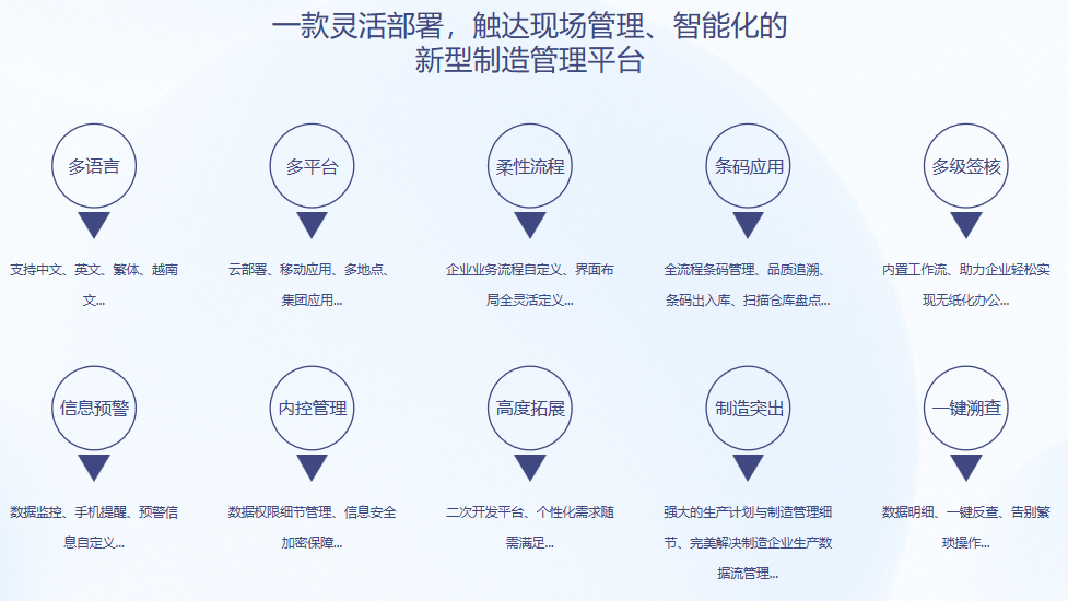 顺景S9 心博(中国)心博在线客服 顺景S9 心博(中国)心博在线客服